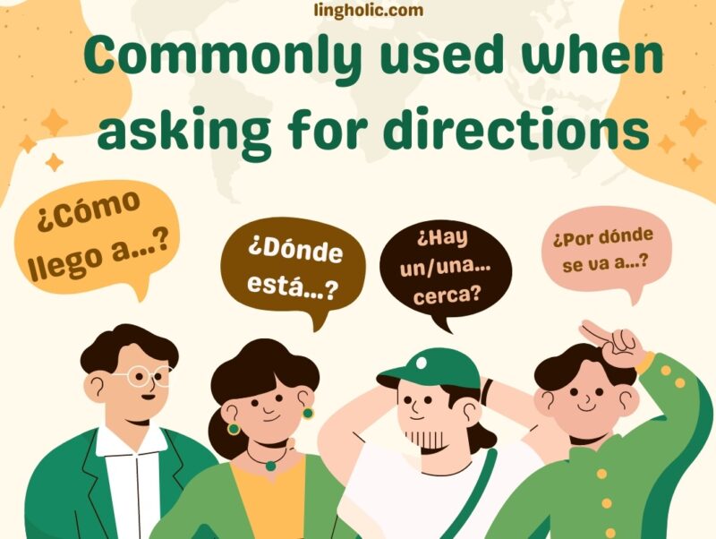 Illustration of phrases used when asking for directions